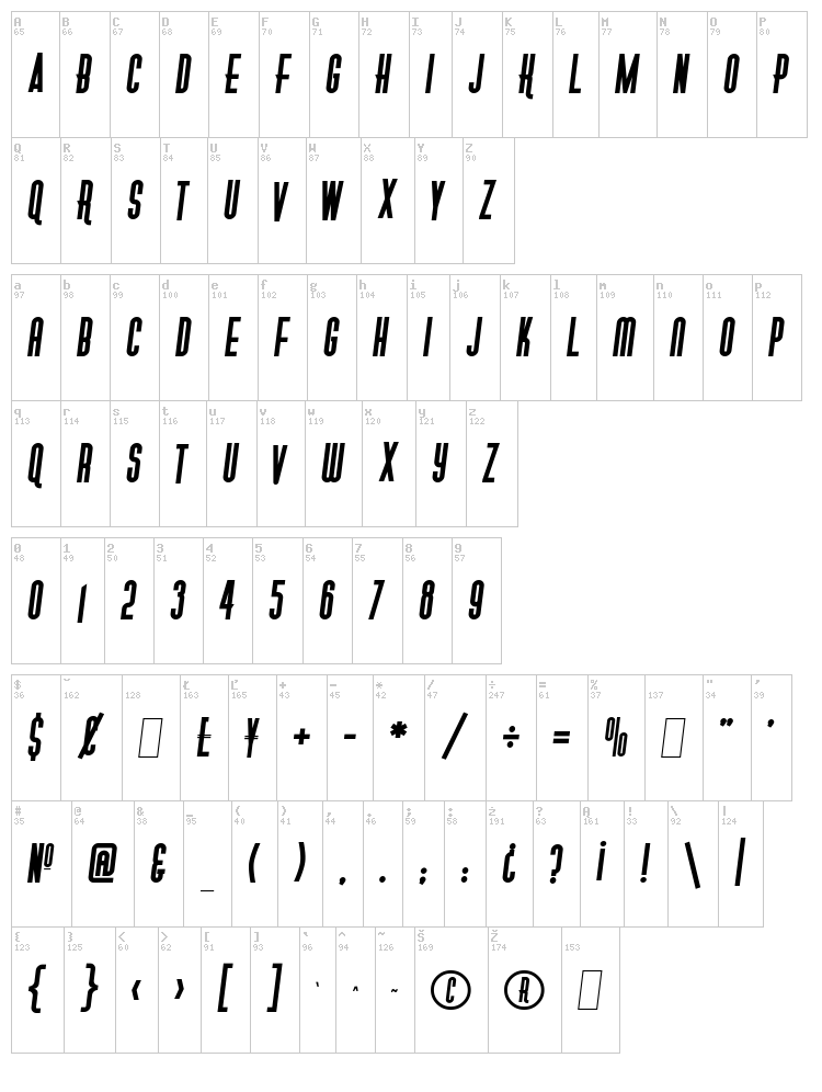 Gotica Moderna KK font map